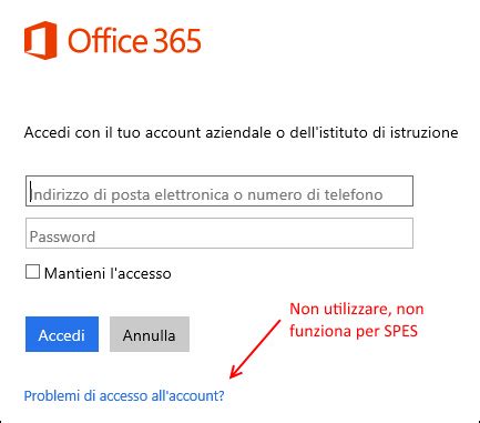 spes login